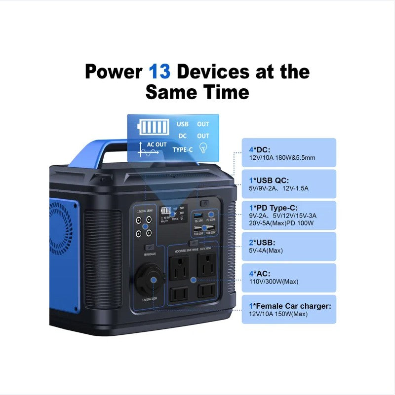 296Wh Portable Power Station — Solar Generator for Camping, RV & Home Backup