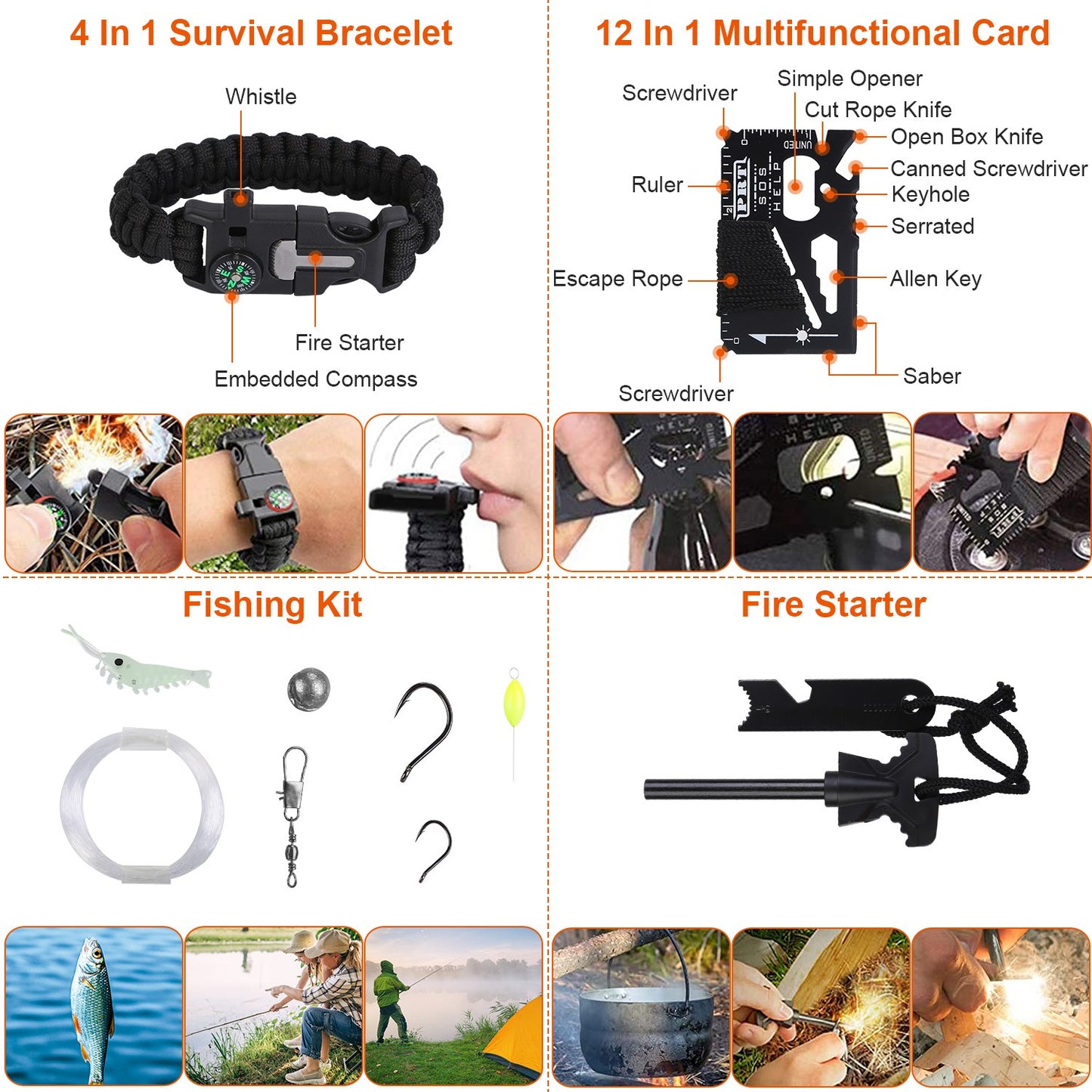 Emergency Survival Kit — Tactical Crisis Preparedness Gear
