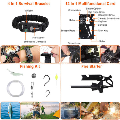 Emergency Survival Kit — Tactical Crisis Preparedness Gear