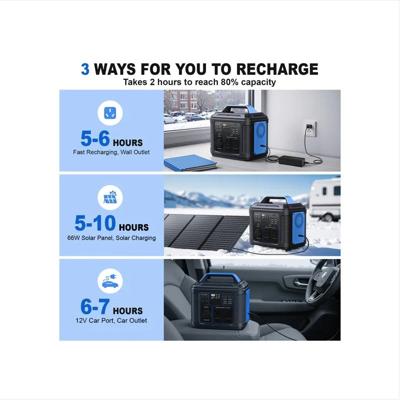 296Wh Portable Power Station — Solar Generator for Camping, RV & Home Backup