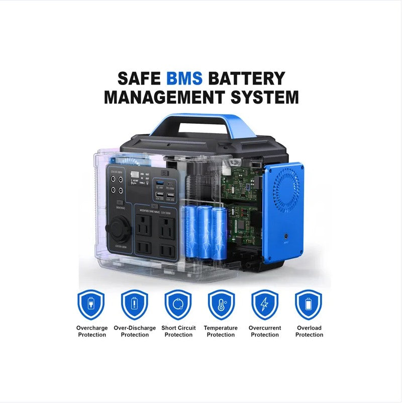 296Wh Portable Power Station — Solar Generator for Camping, RV & Home Backup